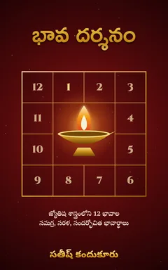 Cover of భావ దర్శనం